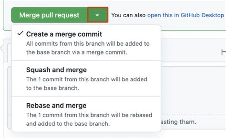 How To Create Branch And Pull Request In Github