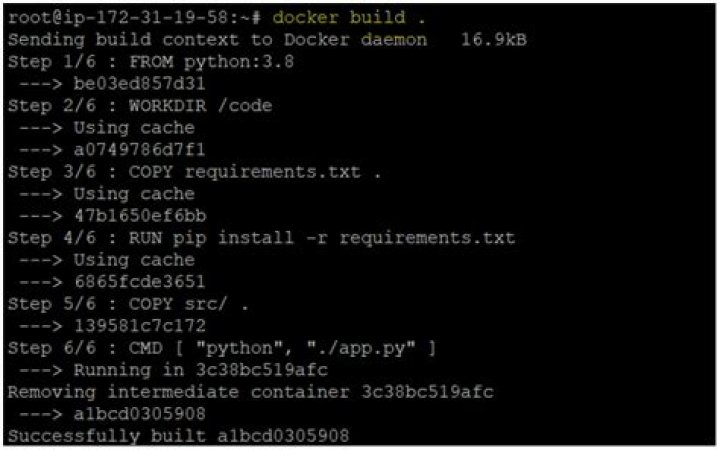 How To Create Dockerfile In Pycharm