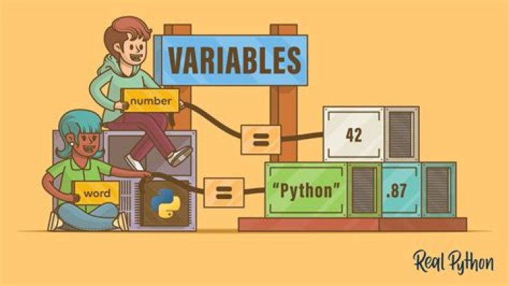 How To Create N Number Of Variables In Python