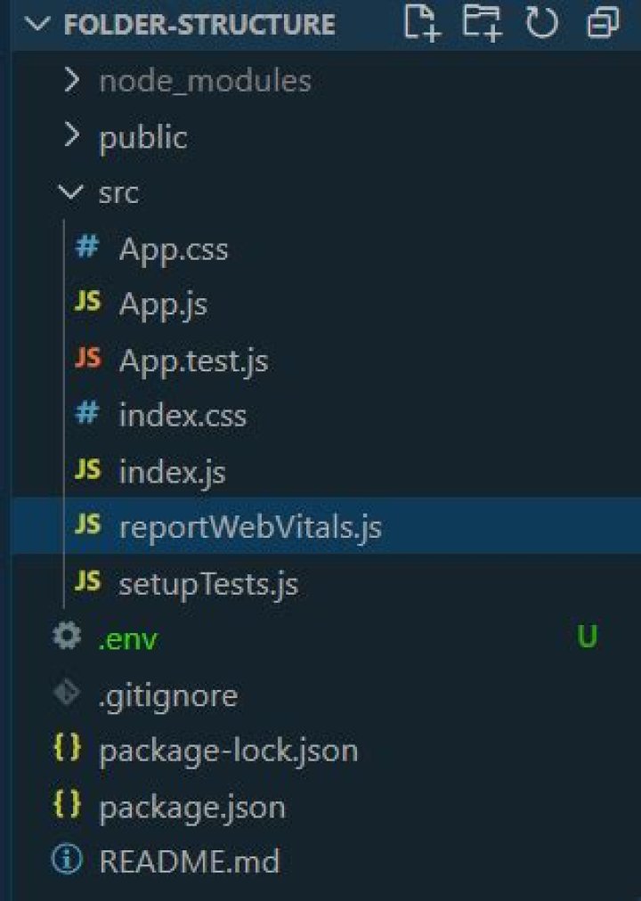 How To Create React App Inside Folder