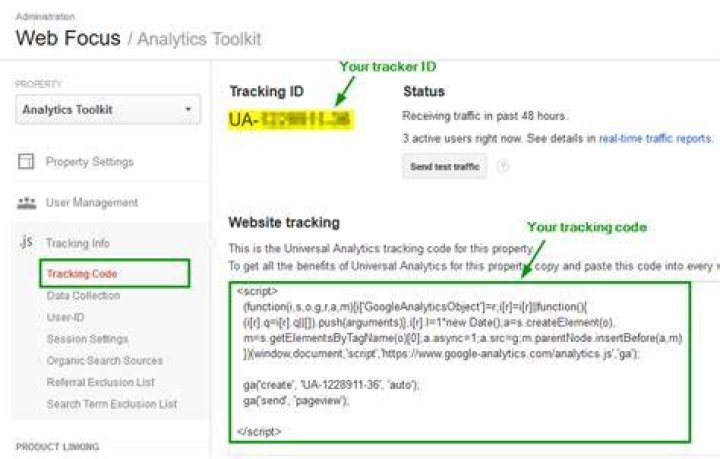 How To Create Tracking Id Google Analytics