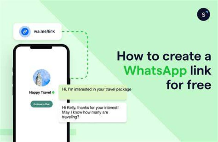 How To Create Whatsapp Direct Message Link