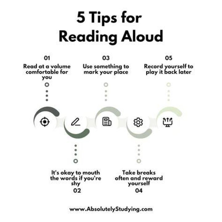 How to read aloud