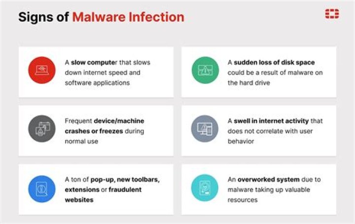 How to remove malware from your iPhone or iPad
