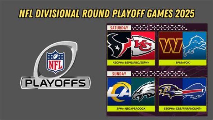 How to Watch NFL Playoff Games Live For Free to See Wild Card Weekend