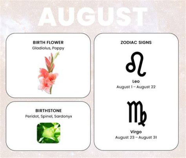 IF YOUR BIRTHDATE IS AUGUST 22, then you are Leo who is generous, loyal and will make a good and steady partner personally or professionally.