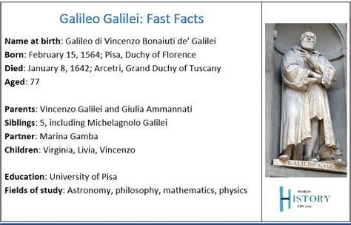 interesting facts about galileo interesting facts about galileo