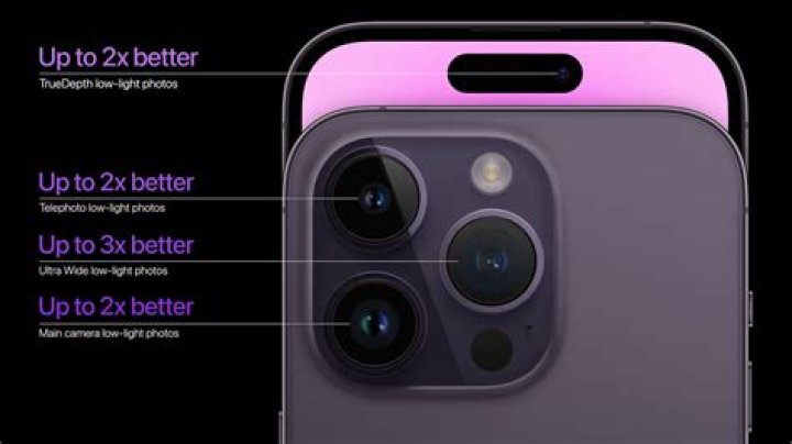 iPhone 11 Pro Max Camera