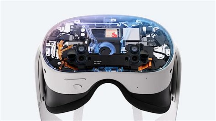 Is VR the Next Big Thing-Fig3 Is VR the Next Big Thing-Fig3