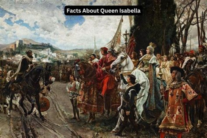 Isabella Durham Fun Facts
