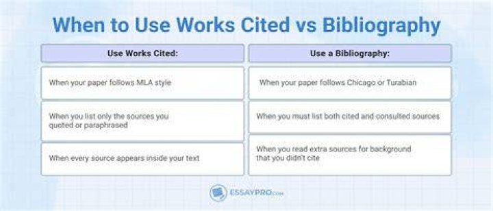 It also works for tablets?!