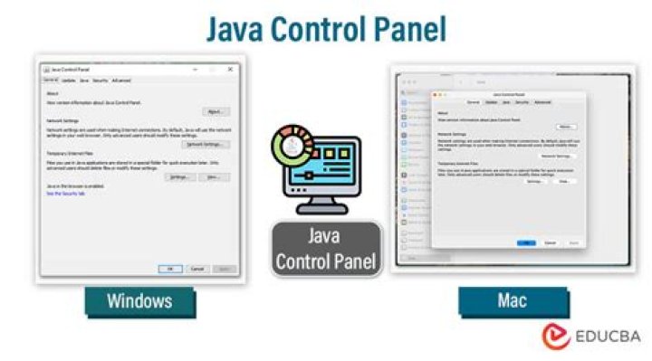 java control panel