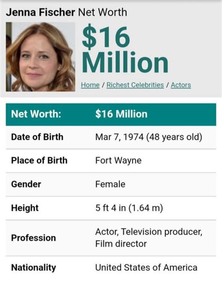 Jenna Fischer net worth Jenna Fischer net worth