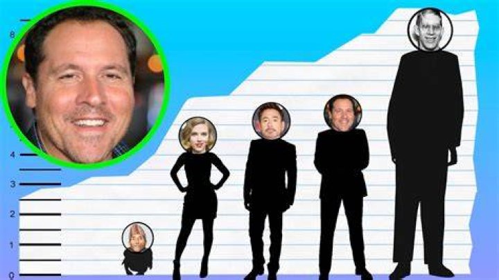 Jon Favreau height