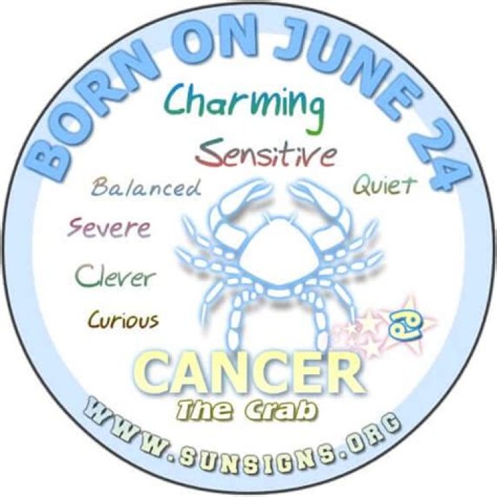 june 24 birthday