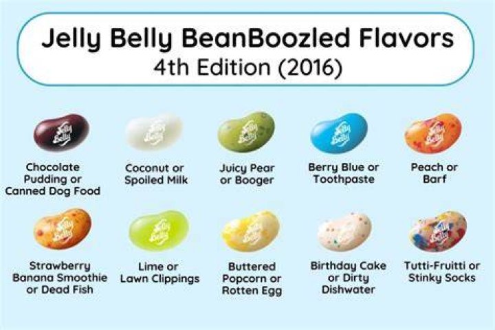 KitKat and Jelly bean rule