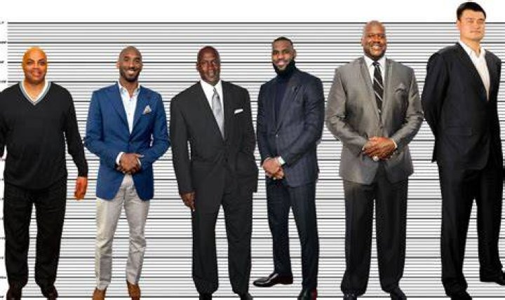 Kobe Bryant Height