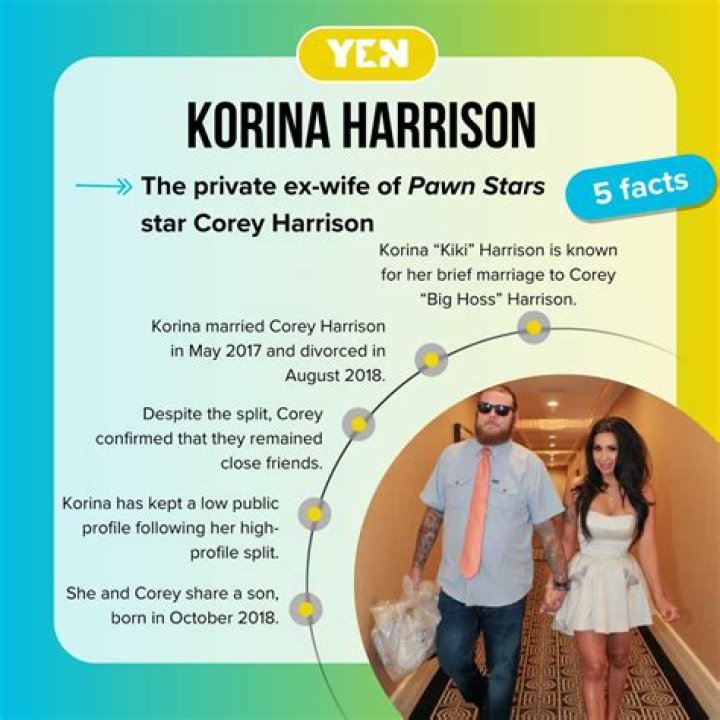 Korina Harrison, Corey Harrison's ExWife, Untold Truth Corey harrison, Married woman, Wife