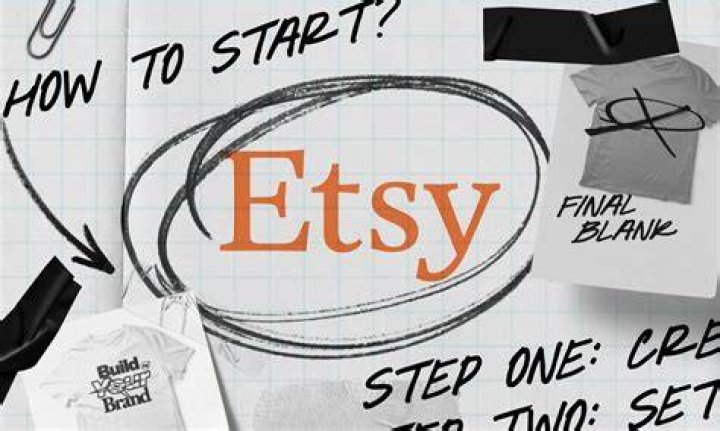 Launch Your Etsy Store Three Course Bundle