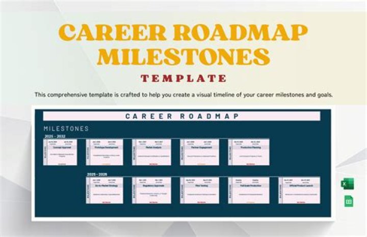 Lexus Scheller career milestones
