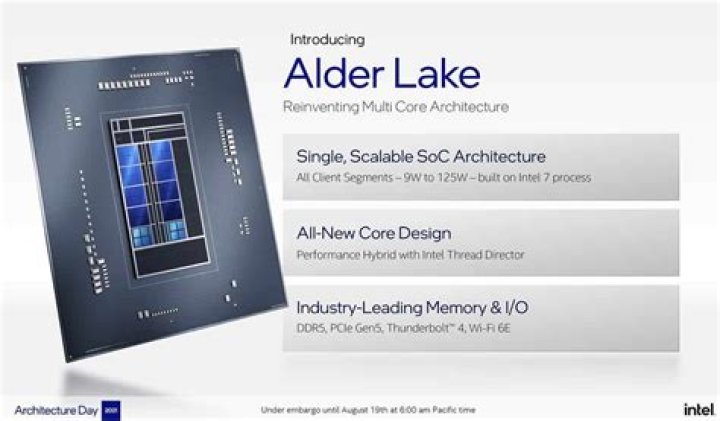 linux intel alder lake windows 11