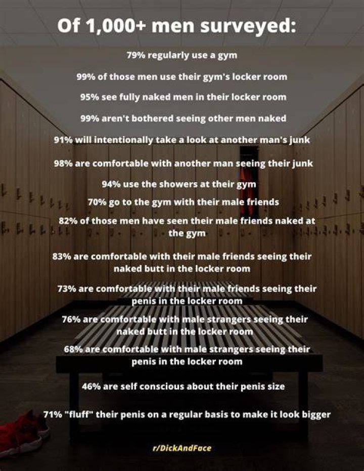 Locker room nudity