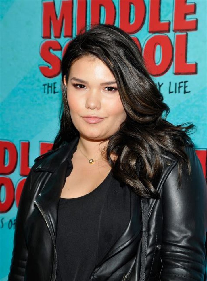 Madison De La Garza Net Worth, Age, Bio, Wiki (Updated 2023)