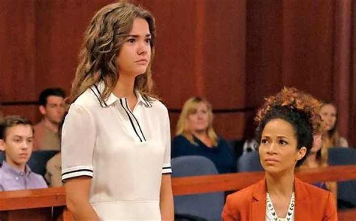 Maia Mitchell Biography Partner, Height, Age, Boyfriend, Net Worth, Movies, TV Shows, Instagram