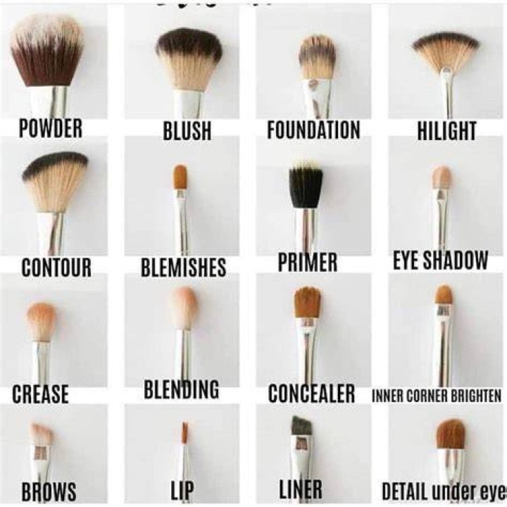 Makeup Brush Tips