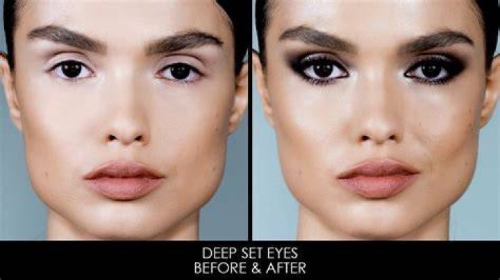Makeup for deep set eyes