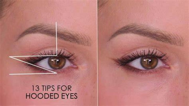 Makeup for hooded lids