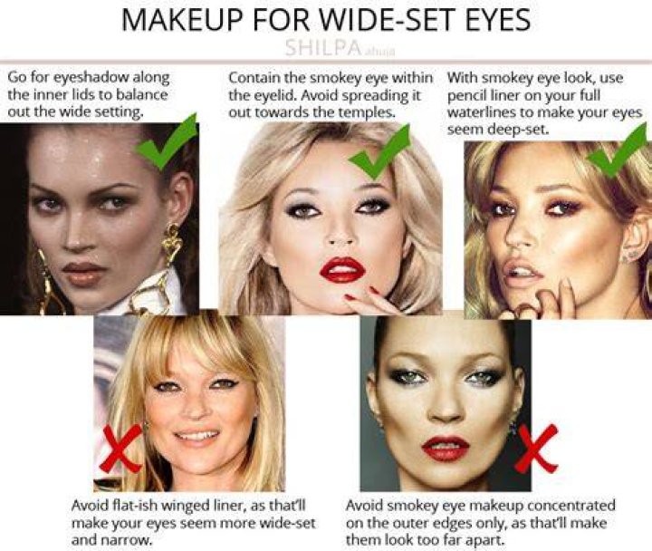 Makeup for wide set eyes