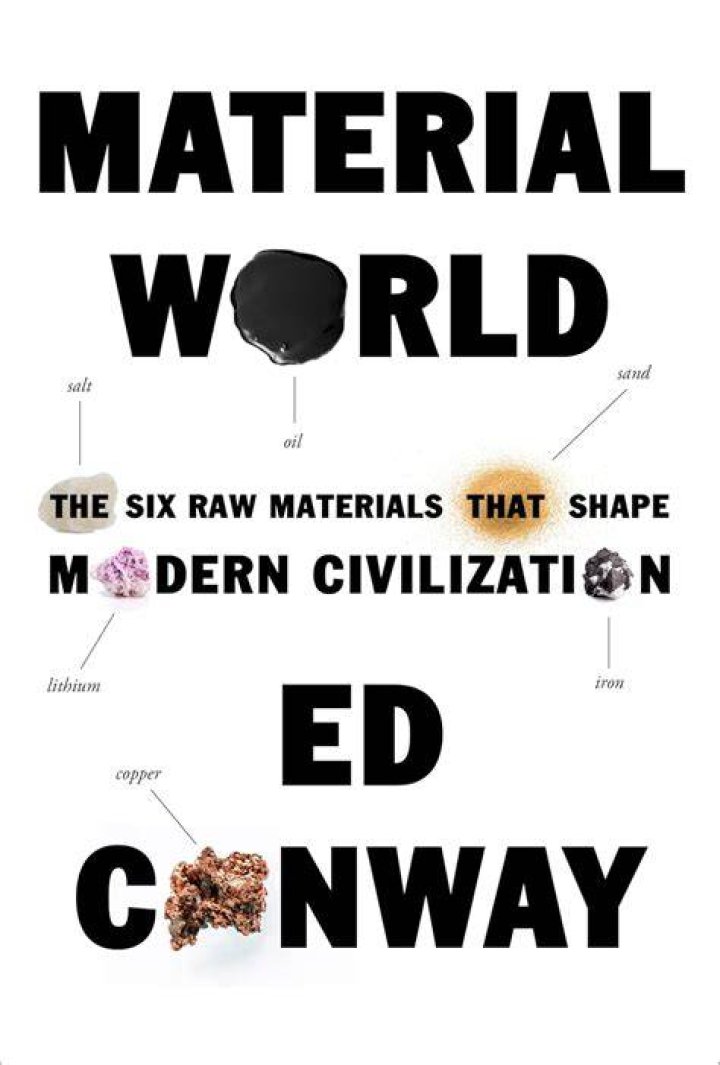 material world material world