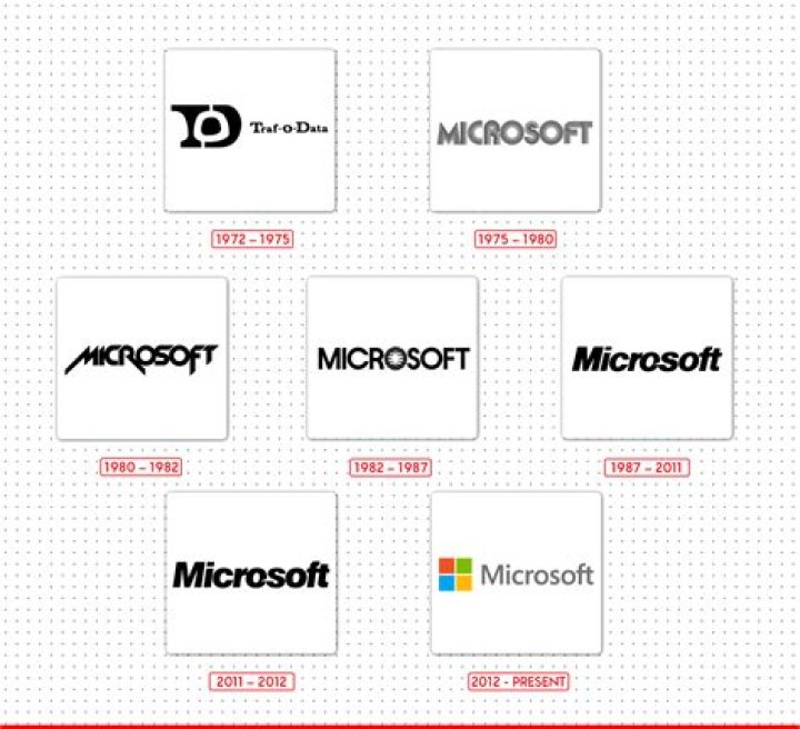 microsoft logo camera patent 1
