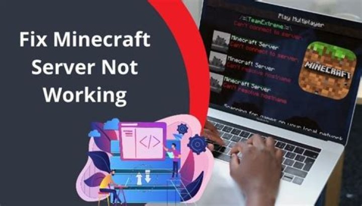 Minecraft server not working