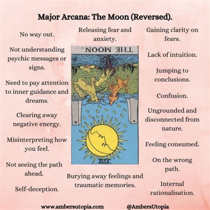 moon reversed