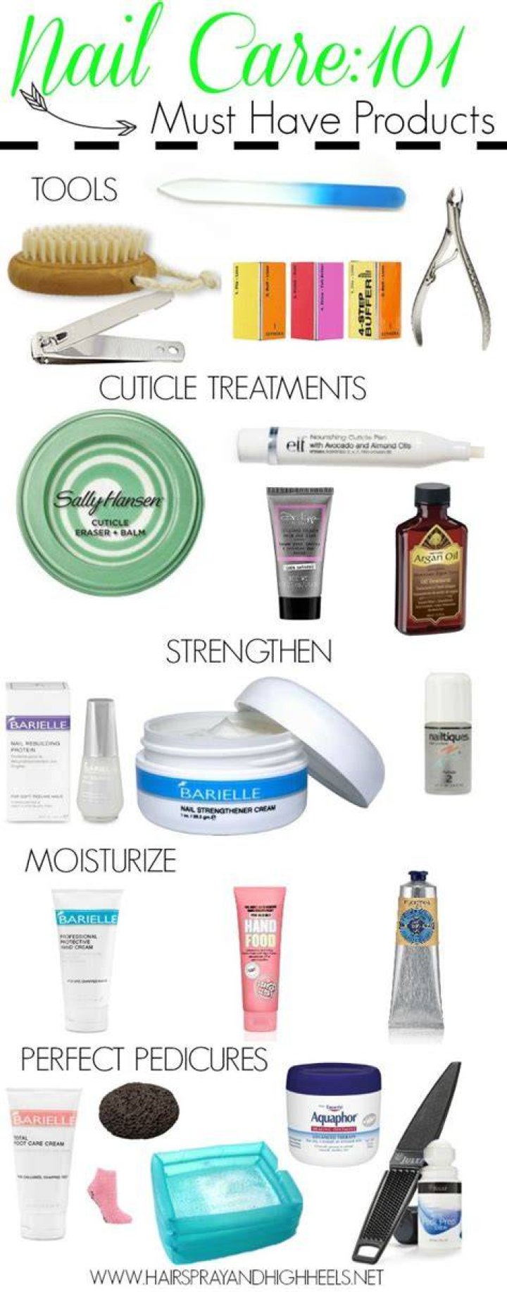 nail care products