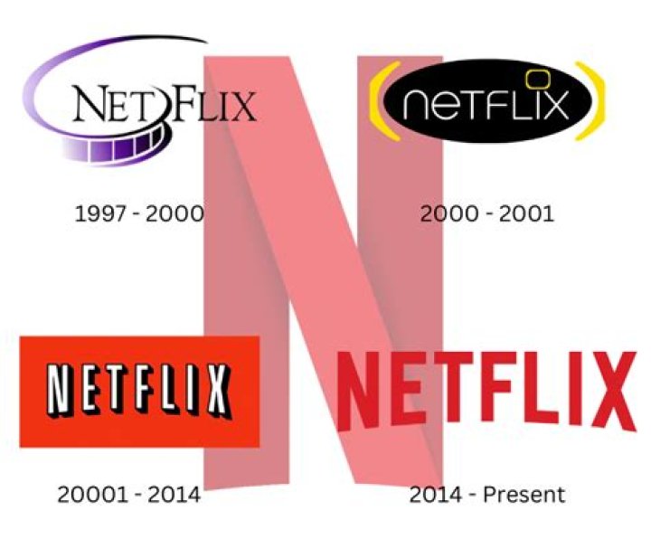 Netflix logo Netflix logo