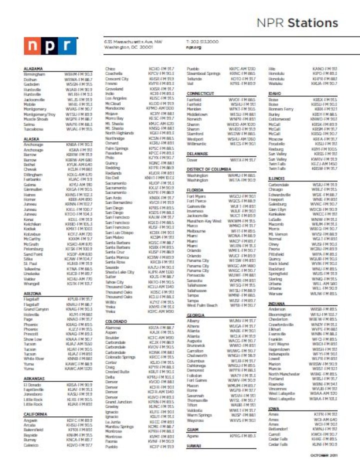 NPR Stations and Public Media