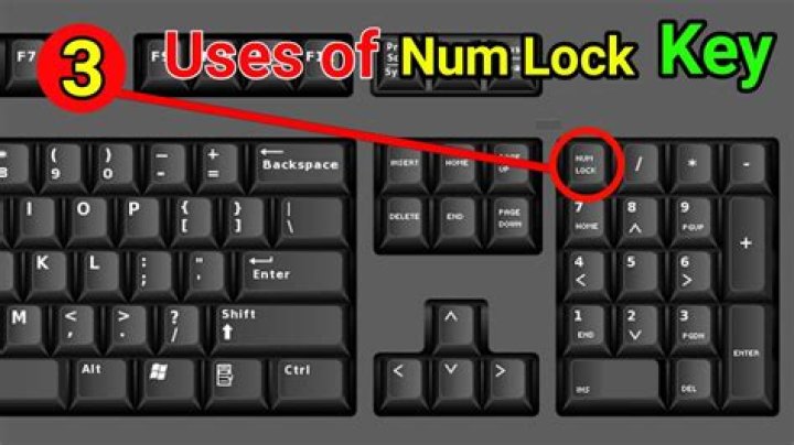 numlock key