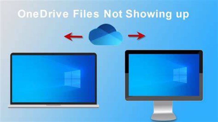 OneDrive files not syncing on iPad