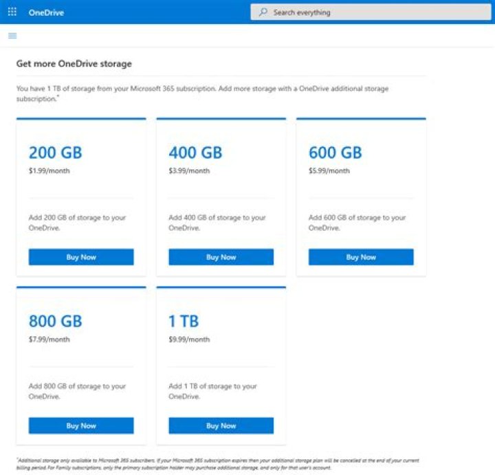 OneDrive storage