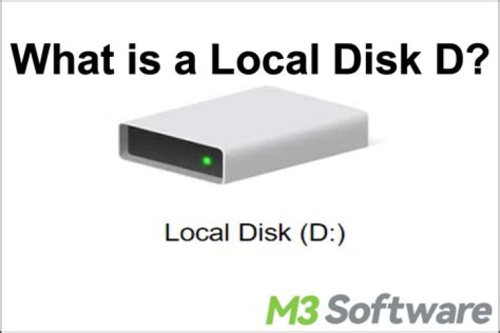 Open local disk.