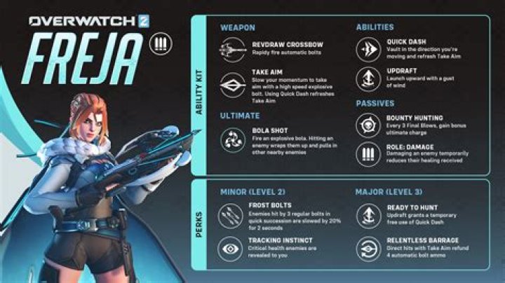 overwatch 2 hero abilities overwatch 2 hero abilities