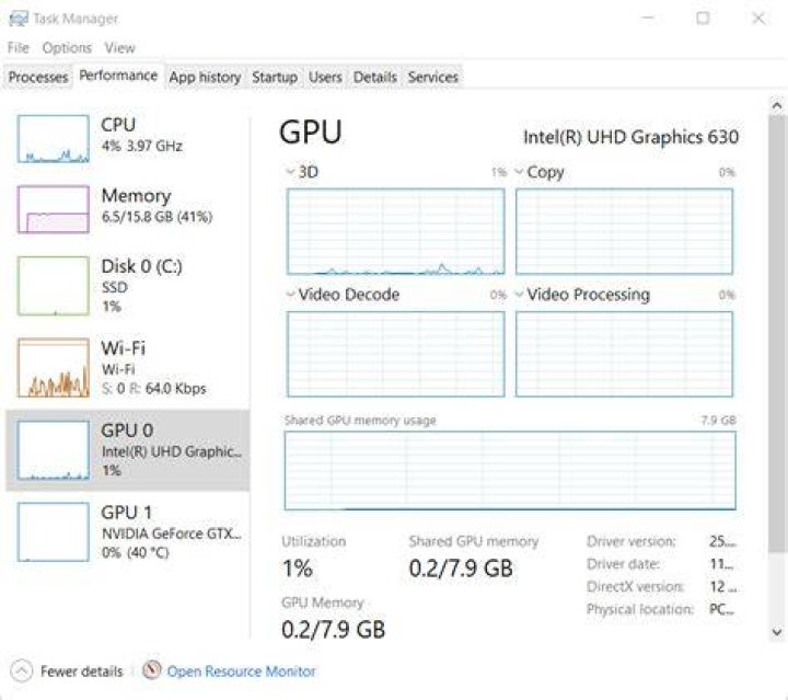 The Performance tab Performance tab how much vram do i have windows 10