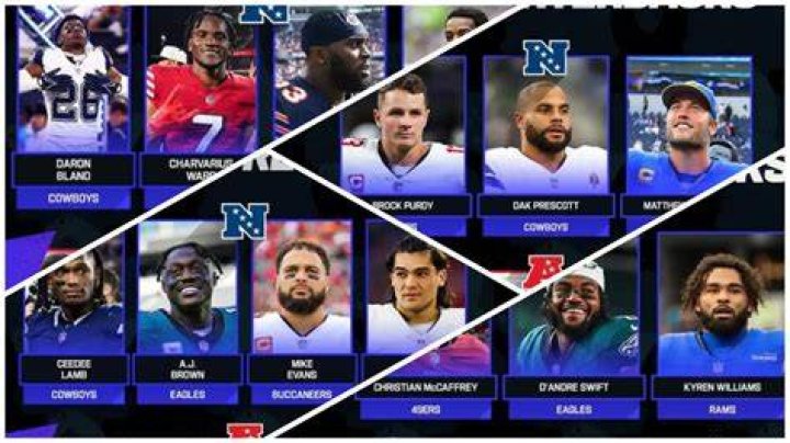 Pro Bowl 2024 NFC offense roster
