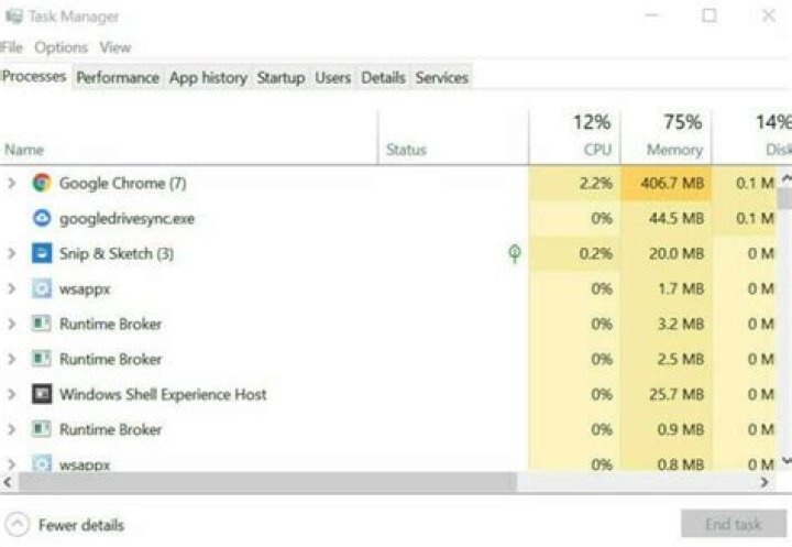 process tab task manager Tor browser isn't working