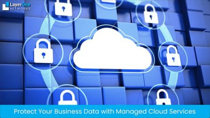 Protect your business data with SpinOne SaaS data protection platform