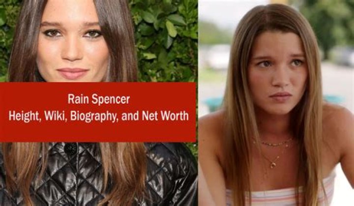 rain spencer awards rain spencer awards