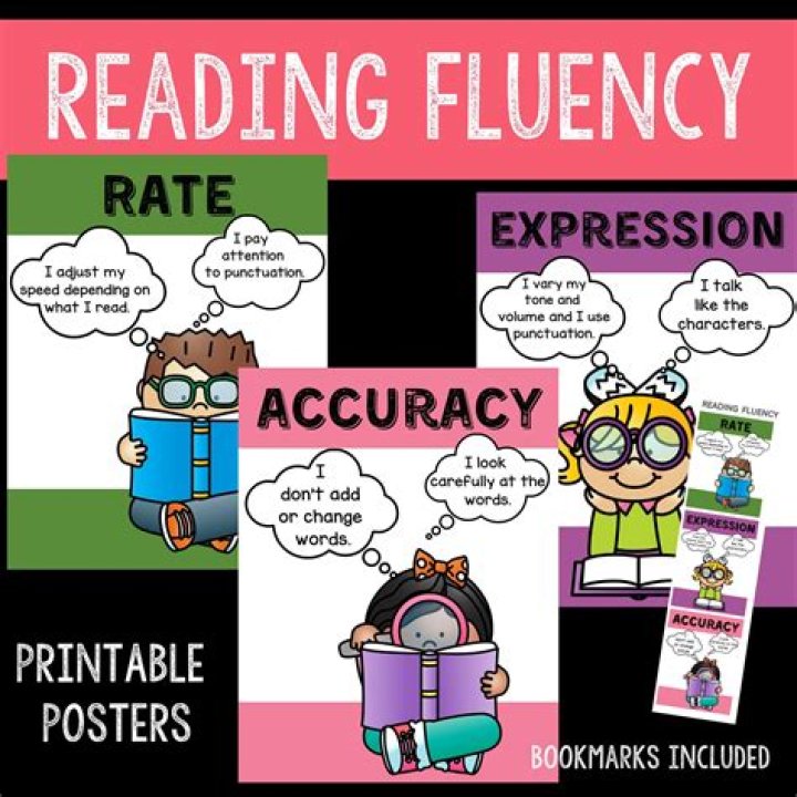 Reading aloud speed and voice